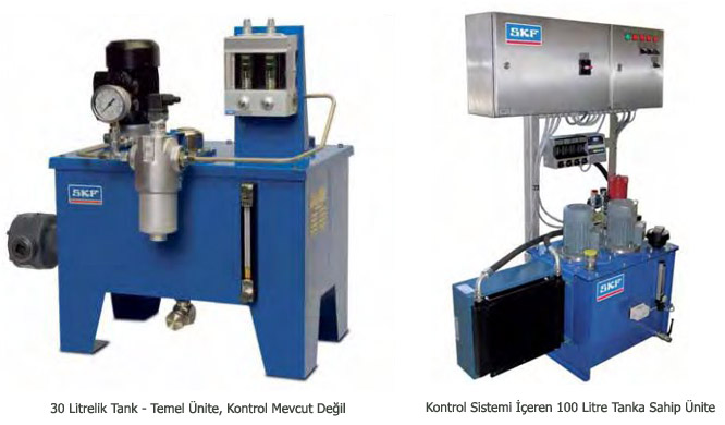 Circulating Lubrication Systems